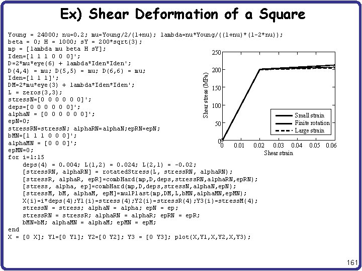 Ex) Shear Deformation of a Square Shear stress (MPa) Young = 24000; nu=0. 2;