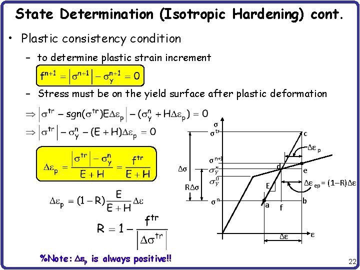 State Determination (Isotropic Hardening) cont. • Plastic consistency condition – to determine plastic strain