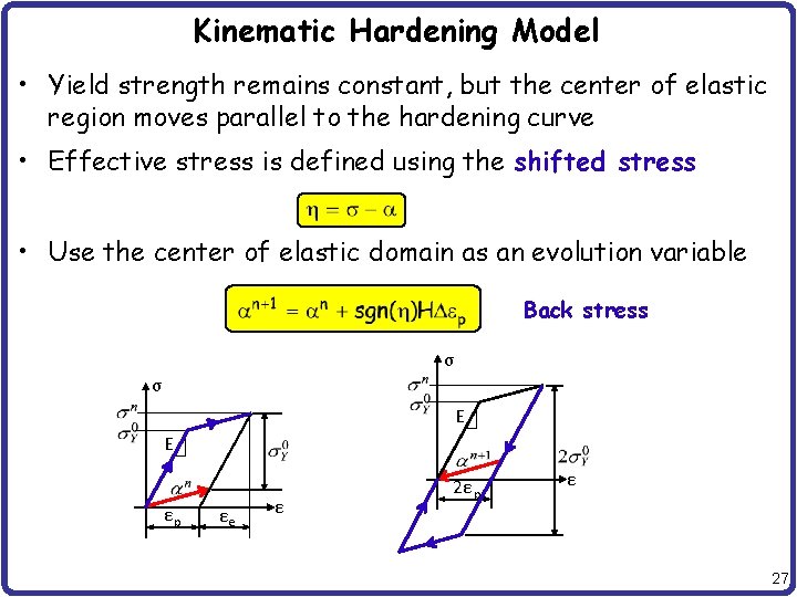 Kinematic Hardening Model • Yield strength remains constant, but the center of elastic region