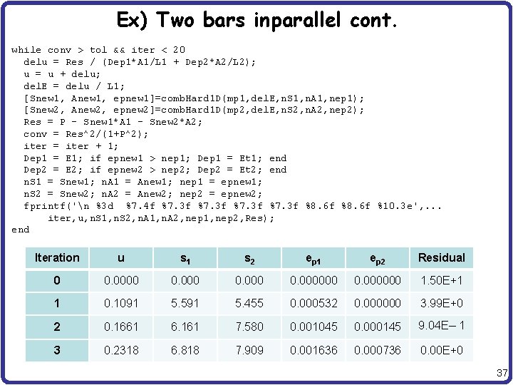 Ex) Two bars in parallel cont. while conv > tol && iter < 20