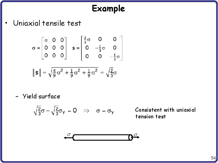 Example • Uniaxial tensile test – Yield surface Consistent with uniaxial tension test s