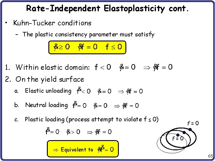 Rate-Independent Elastoplasticity cont. • Kuhn-Tucker conditions – The plastic consistency parameter must satisfy 1.