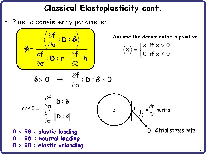 Classical Elastoplasticity cont. • Plastic consistency parameter Assume the denominator is positive E q
