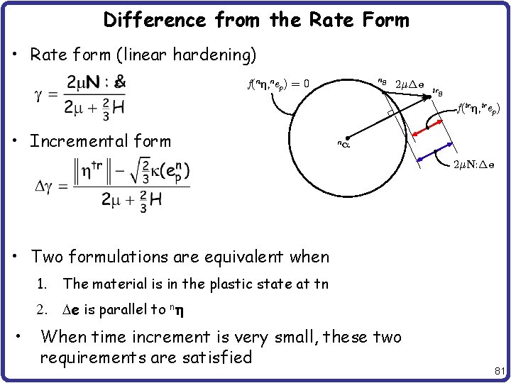 Difference from the Rate Form • Rate form (linear hardening) ns f(nh, nep) =