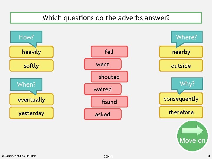 Which questions do the adverbs answer? How? heavily softly Where? fell went shouted When?