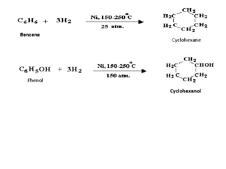 Benzene Cyclohexane Phenol Cyclohexanol 