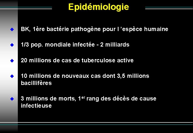 Epidémiologie BK, 1ère bactérie pathogène pour l ’espèce humaine 1/3 pop. mondiale infectée -