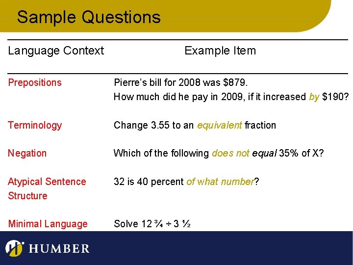 Sample Questions __________________________ Language Context Example Item __________________________ Prepositions Pierre’s bill for 2008 was