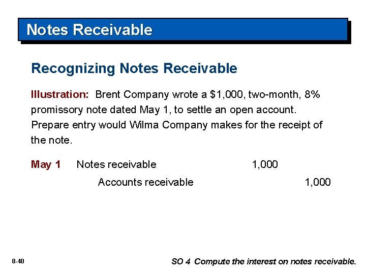 Notes Receivable Recognizing Notes Receivable Illustration: Brent Company wrote a $1, 000, two-month, 8%