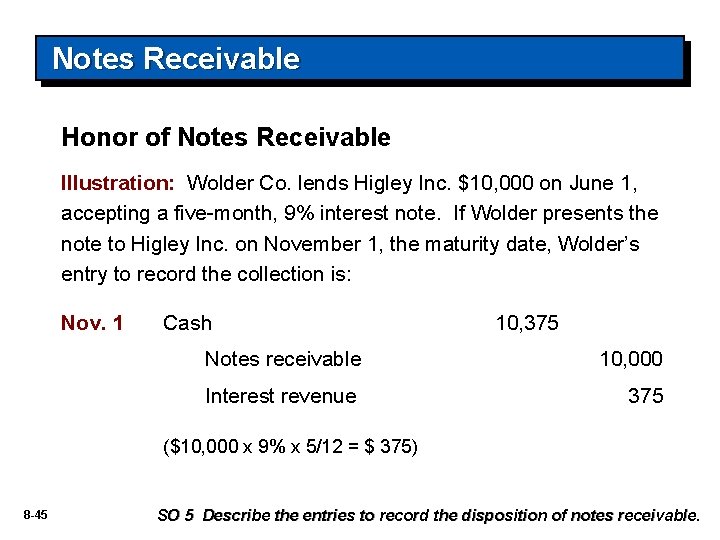 Notes Receivable Honor of Notes Receivable Illustration: Wolder Co. lends Higley Inc. $10, 000