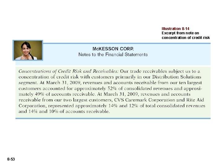 Illustration 8 -14 Excerpt from note on concentration of credit risk 8 -53 