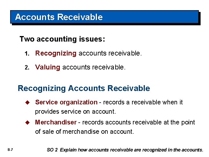 Accounts Receivable Two accounting issues: 1. Recognizing accounts receivable. 2. Valuing accounts receivable. Recognizing