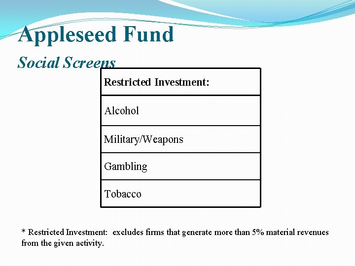 Appleseed Fund Social Screens Restricted Investment: Alcohol Military/Weapons Gambling Tobacco * Restricted Investment: excludes Appleseed Fund Social Screens Restricted Investment: Alcohol Military/Weapons Gambling Tobacco * Restricted Investment: excludes