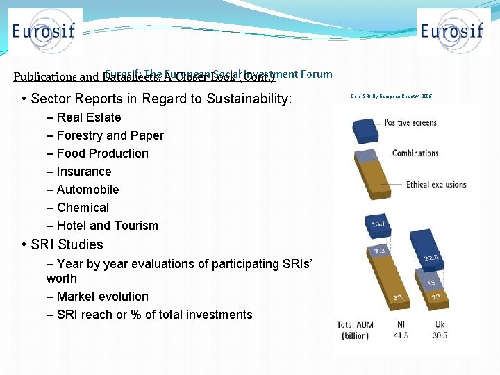 Eurosif: The European Social Investment Forum Publications and Datasheets: A Closer Look (Cont. ) Eurosif: The European Social Investment Forum Publications and Datasheets: A Closer Look (Cont. )