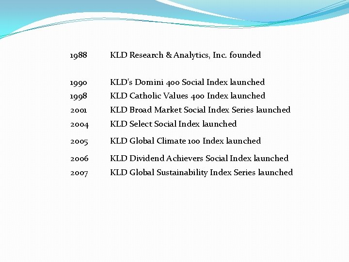 1988 KLD Research & Analytics, Inc. founded 1990 KLD's Domini 400 Social Index launched 1988 KLD Research & Analytics, Inc. founded 1990 KLD's Domini 400 Social Index launched