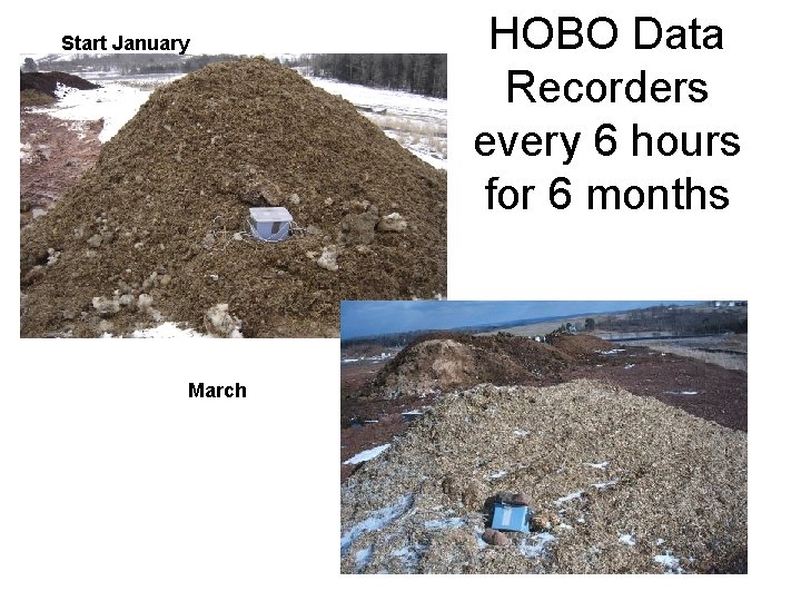 Start January March HOBO Data Recorders every 6 hours for 6 months 