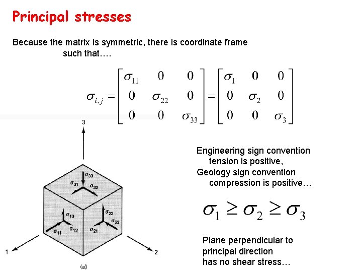 Principal stresses Because the matrix is symmetric, there is coordinate frame such that…. Engineering