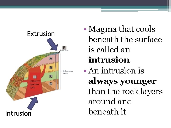 Extrusion Intrusion • Magma that cools beneath the surface is called an intrusion •