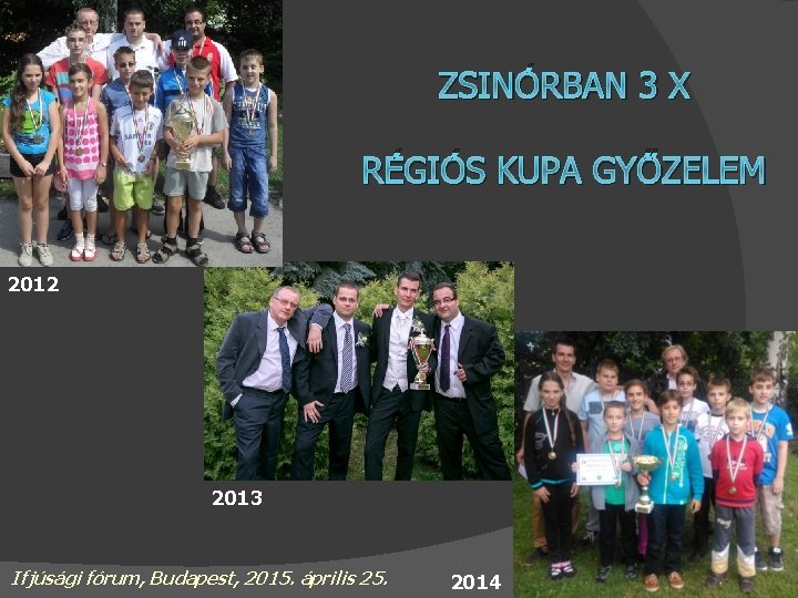 ZSINÓRBAN 3 X RÉGIÓS KUPA GYŐZELEM 2012 2013 Ifjúsági fórum, Budapest, 2015. április 25.