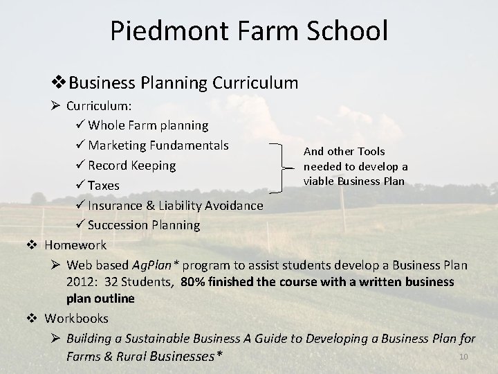 Piedmont Farm School v. Business Planning Curriculum Ø Curriculum: ü Whole Farm planning ü