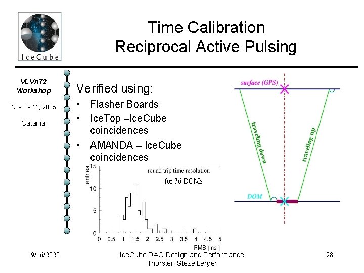 Time Calibration Reciprocal Active Pulsing VLVn. T 2 Workshop Nov 8 - 11, 2005