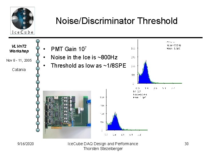 Noise/Discriminator Threshold VLVn. T 2 Workshop Nov 8 - 11, 2005 Catania 9/16/2020 •