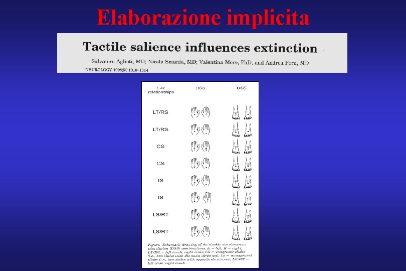 Elaborazione implicita 