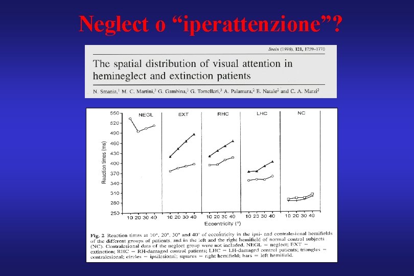 Neglect o “iperattenzione”? 