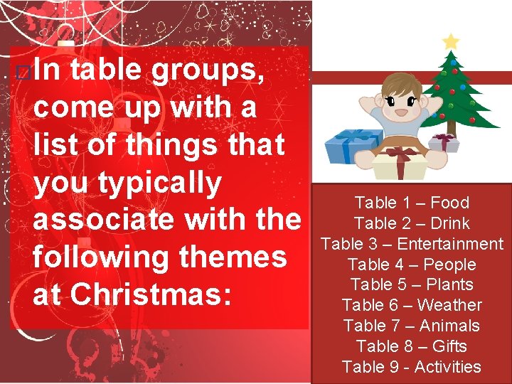  In table groups, come up with a list of things that you typically