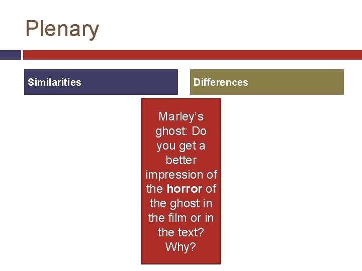 Plenary Similarities Differences Marley’s ghost: Do you get a better impression of the horror