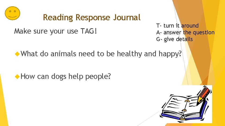 Reading Response Journal Make sure your use TAG! What How T- turn it around