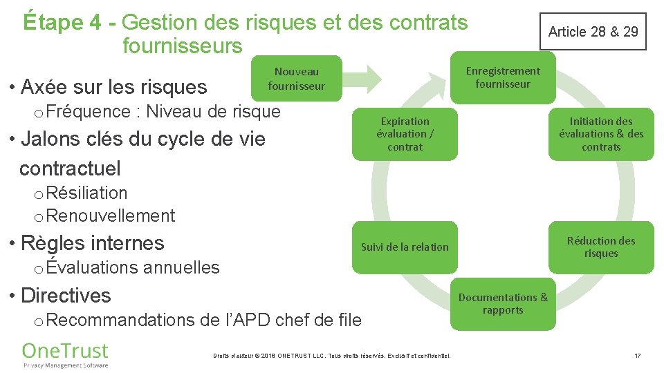 Étape 4 - Gestion des risques et des contrats fournisseurs Nouveau fournisseur • Axée