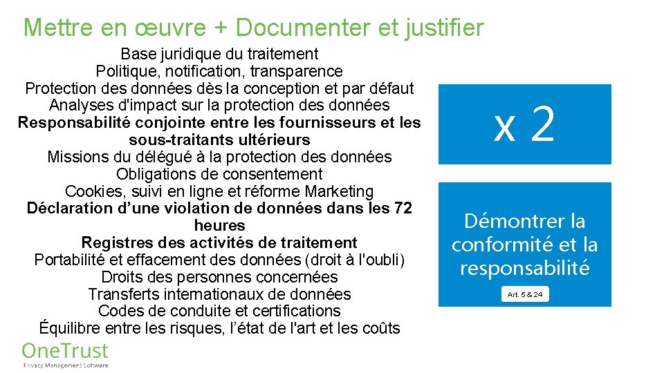 Mettre en œuvre + Documenter et justifier Base juridique du traitement Politique, notification, transparence