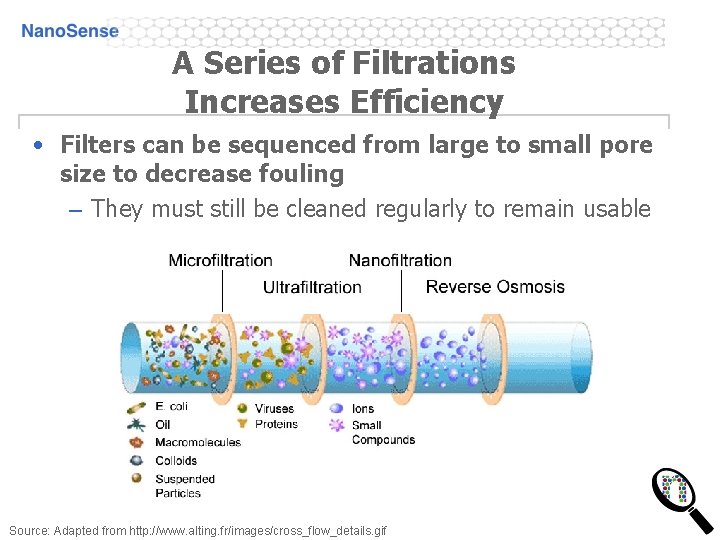 A Series of Filtrations Increases Efficiency • Filters can be sequenced from large to