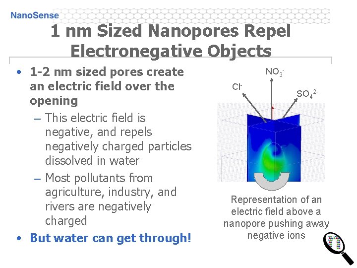 1 nm Sized Nanopores Repel Electronegative Objects • 1 -2 nm sized pores create