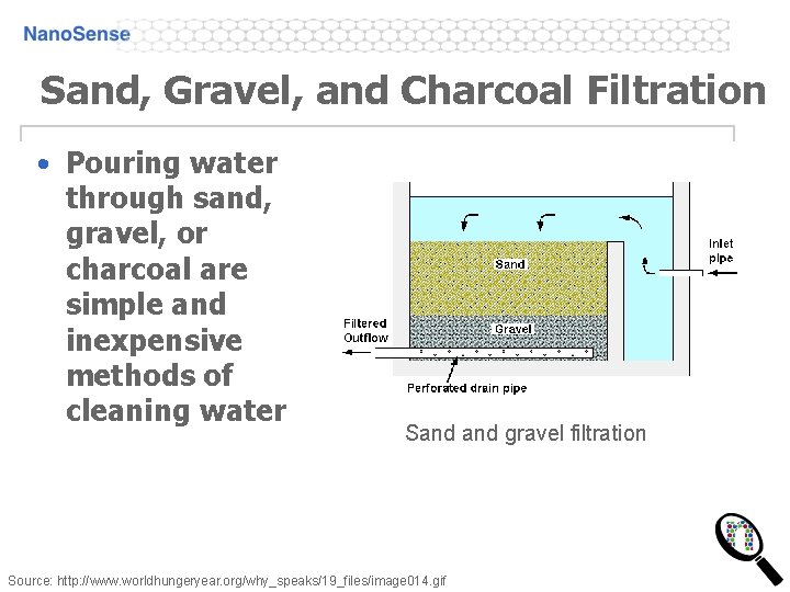 Sand, Gravel, and Charcoal Filtration • Pouring water through sand, gravel, or charcoal are