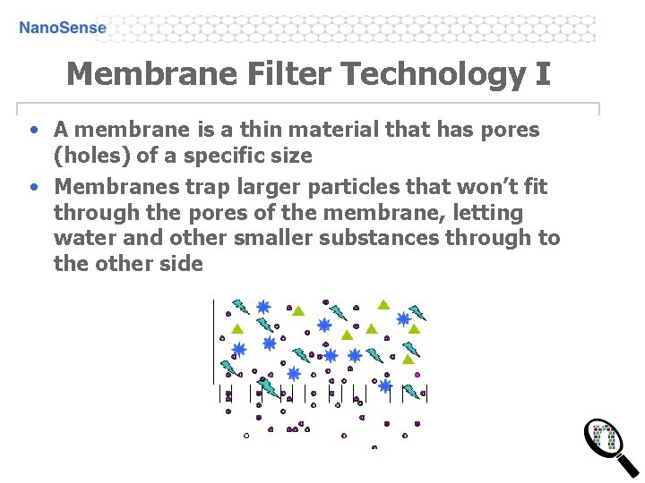Membrane Filter Technology I • A membrane is a thin material that has pores
