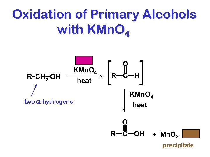 Oxidation of Primary Alcohols with KMn. O 4 two a-hydrogens + Mn. O 2 Oxidation of Primary Alcohols with KMn. O 4 two a-hydrogens + Mn. O 2