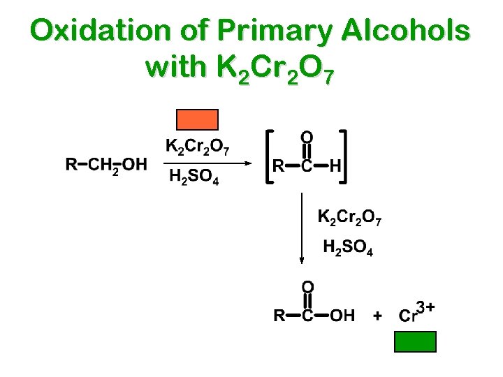 Oxidation of Primary Alcohols with K 2 Cr 2 O 7 