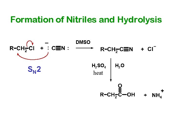Formation of Nitriles and Hydrolysis DMSO S N 2 H 2 SO 4 heat