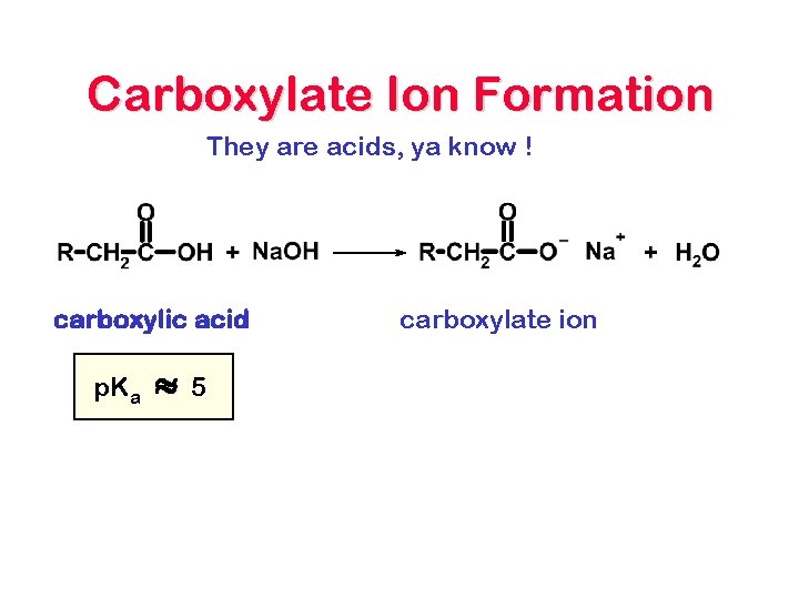 Carboxylate Ion Formation They are acids, ya know ! carboxylic acid p. Ka » Carboxylate Ion Formation They are acids, ya know ! carboxylic acid p. Ka »