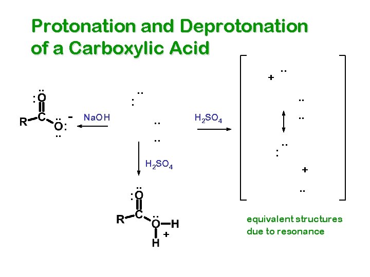 Protonation and Deprotonation of a Carboxylic Acid : . . : + . . Protonation and Deprotonation of a Carboxylic Acid : . . : + . .