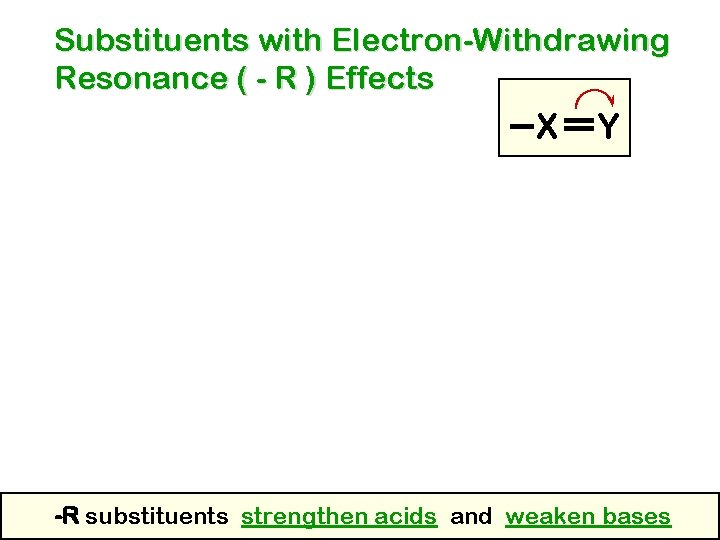 Substituents with Electron-Withdrawing Resonance ( - R ) Effects X Y -R substituents strengthen Substituents with Electron-Withdrawing Resonance ( - R ) Effects X Y -R substituents strengthen