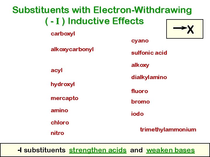Substituents with Electron-Withdrawing ( - I ) Inductive Effects X carboxyl cyano alkoxycarbonyl acyl
