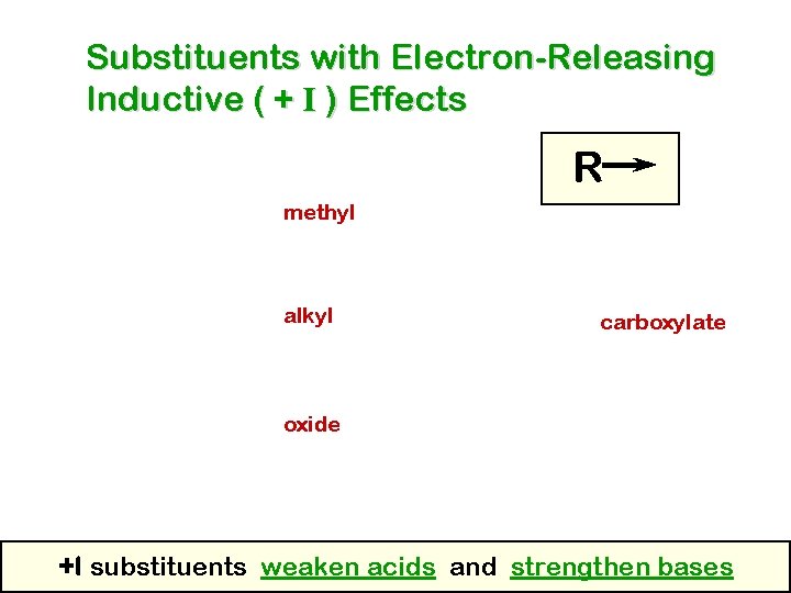 Substituents with Electron-Releasing Inductive ( + I ) Effects R methyl alkyl carboxylate oxide