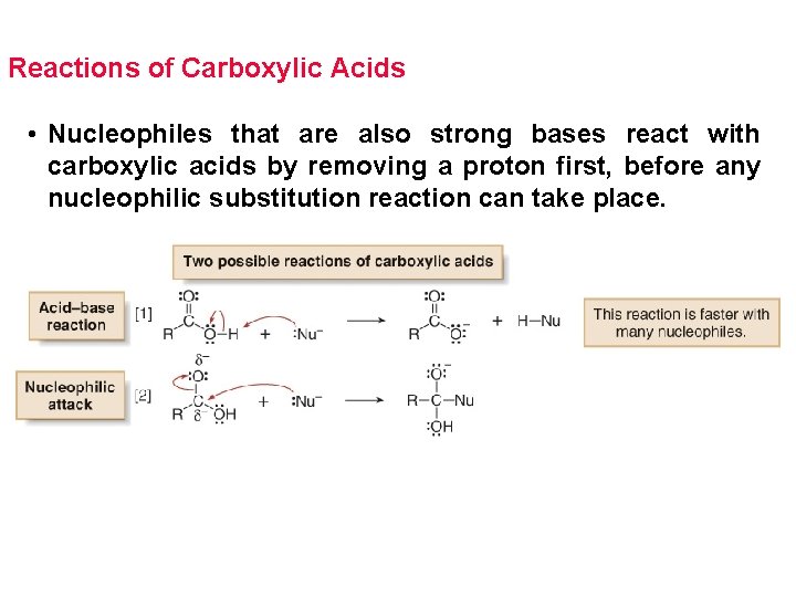 Reactions of Carboxylic Acids • Nucleophiles that are also strong bases react with carboxylic