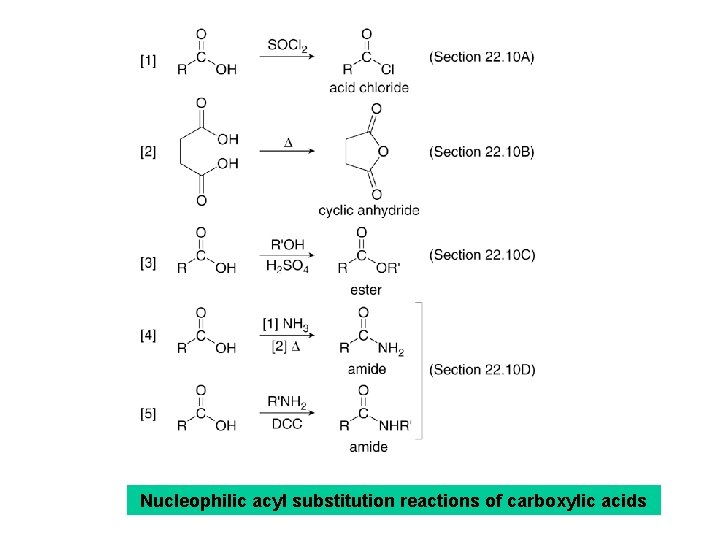 Nucleophilic acyl substitution reactions of carboxylic acids 