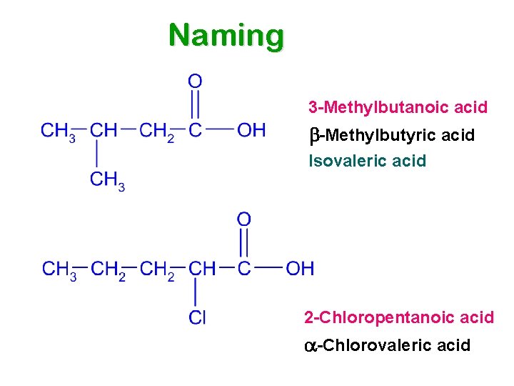 Naming 3 -Methylbutanoic acid b-Methylbutyric acid Isovaleric acid 2 -Chloropentanoic acid a-Chlorovaleric acid 