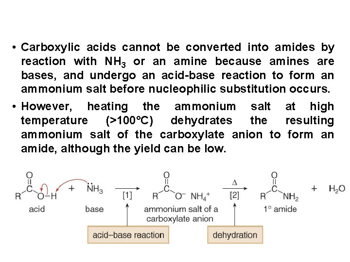 • Carboxylic acids cannot be converted into amides by reaction with NH 3 • Carboxylic acids cannot be converted into amides by reaction with NH 3