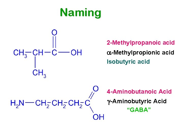 Naming 2 -Methylpropanoic acid a-Methylpropionic acid Isobutyric acid 4 -Aminobutanoic Acid -Aminobutyric Acid “GABA”